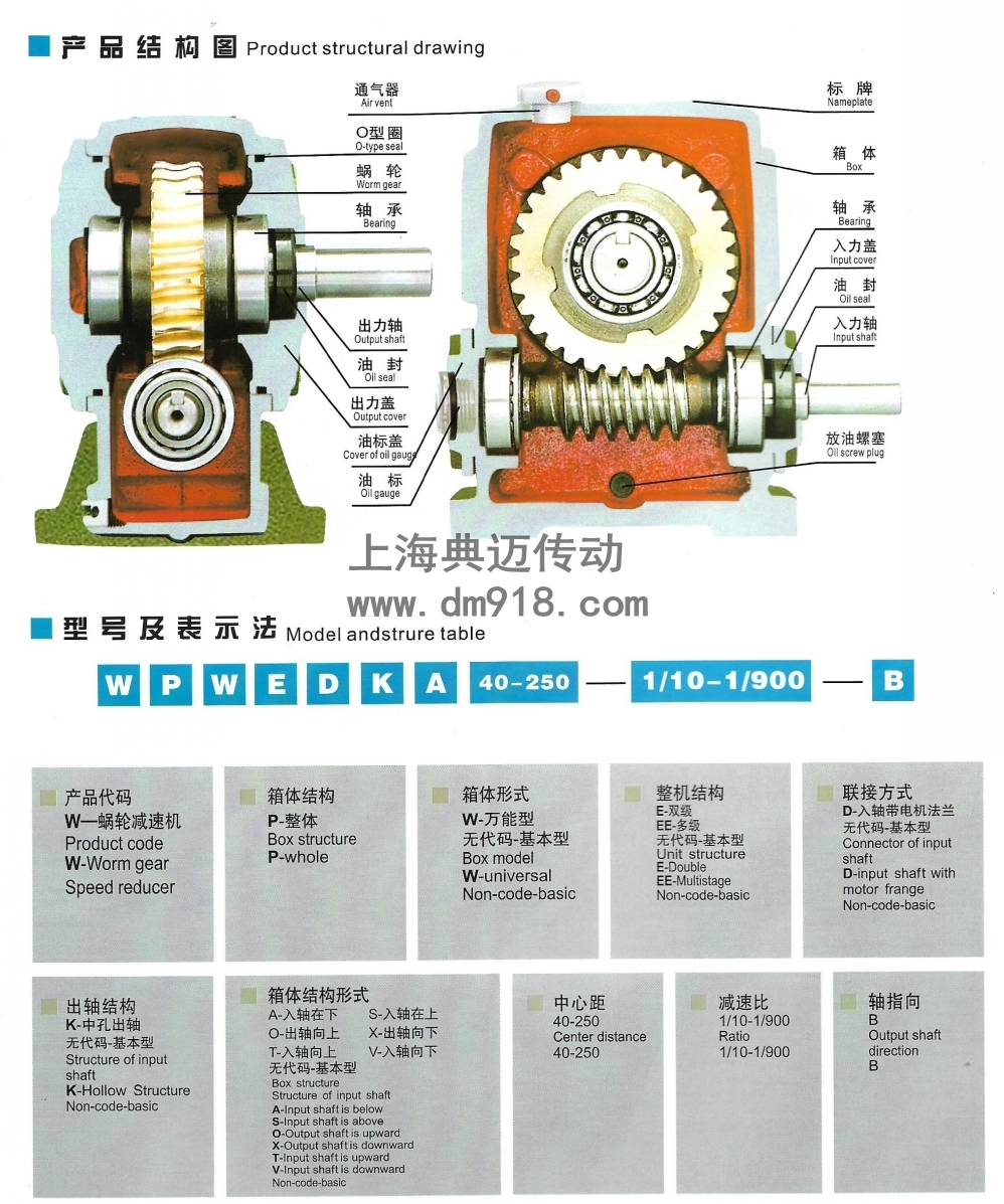 WP 系列铸铁蜗轮蜗杆减速机结构图